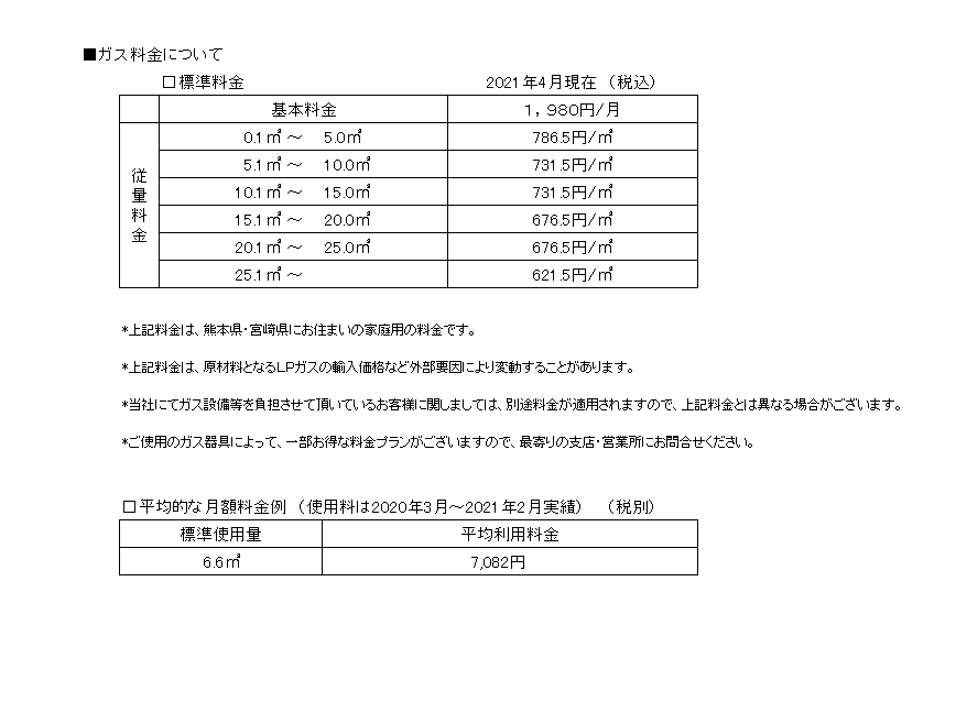 Lpガス料金について 南九州マルヰ株式会社
